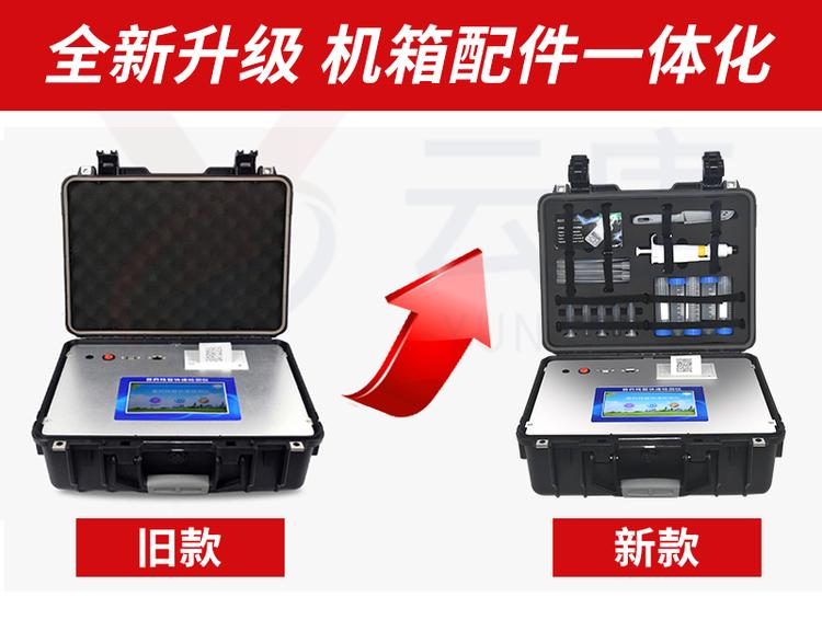 豬體內的獸藥能被檢查出來嗎？
