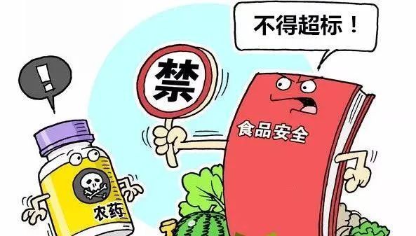 抽檢不合格，大量肉類被檢出獸藥殘留超標